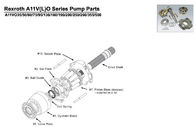 Rexroth 구체 펌프 트럭을 위한 A11VO145/A11VLO145 유압 펌프 교체 부분