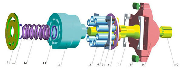 궤도 유형 트랙터 Vickers 피스톤 펌프는 모충 PVE62 PVH131dieselD8R dieselD9R를 분해합니다